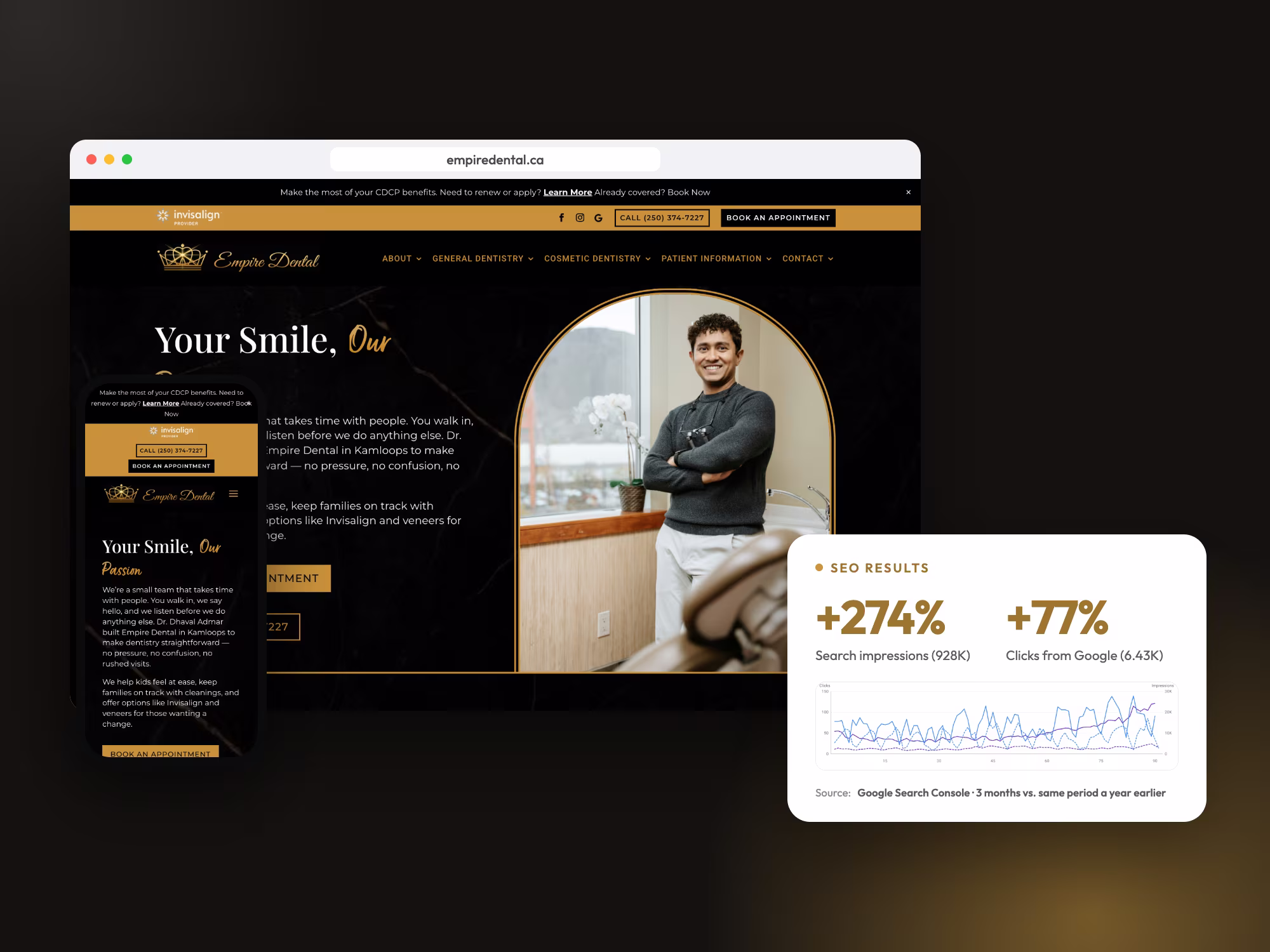 Empire Dental website with Google Search Console growth: clicks up 77%
