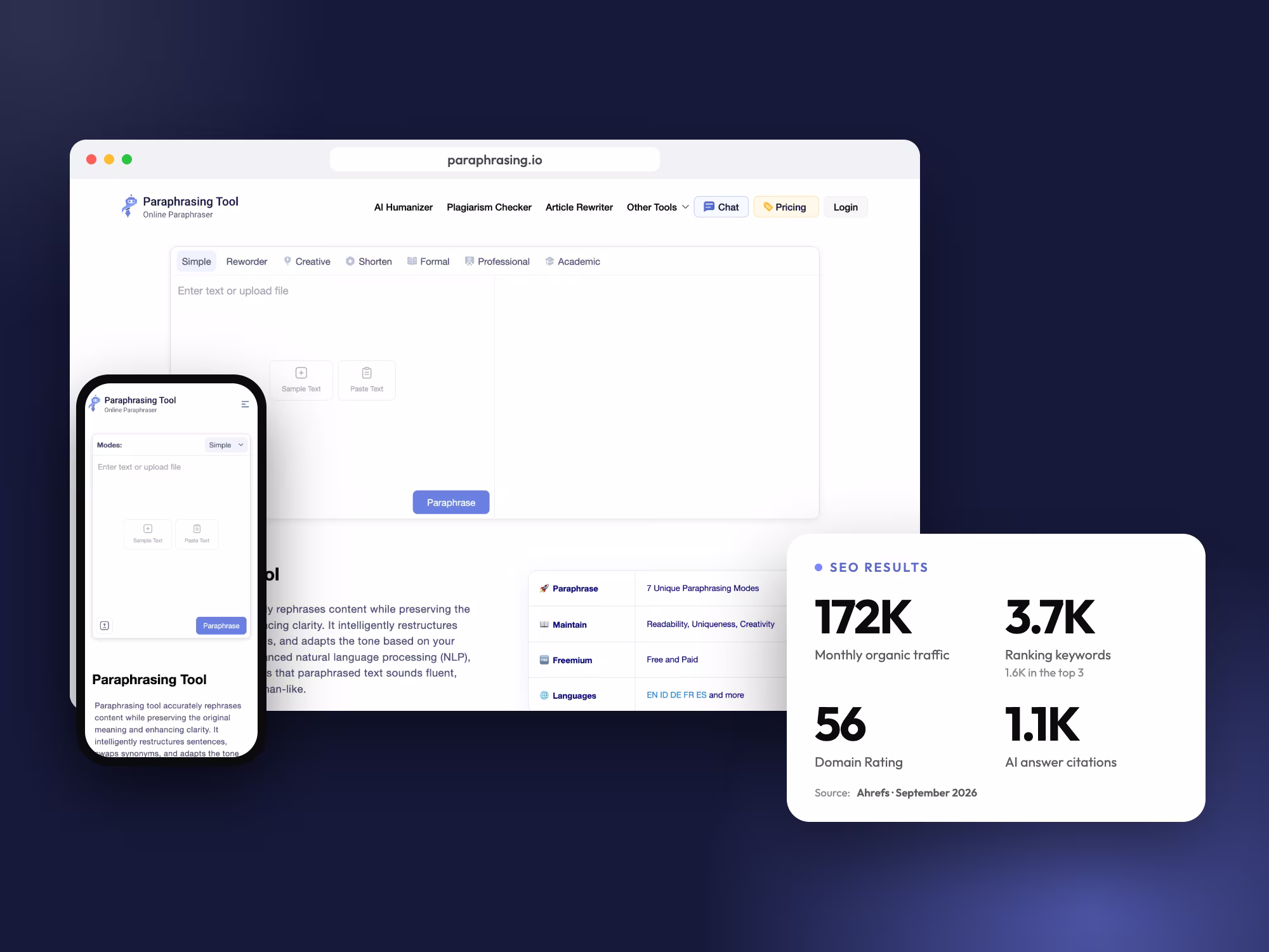 Paraphrasing Tool website with its SEO results: 172K monthly organic visits
